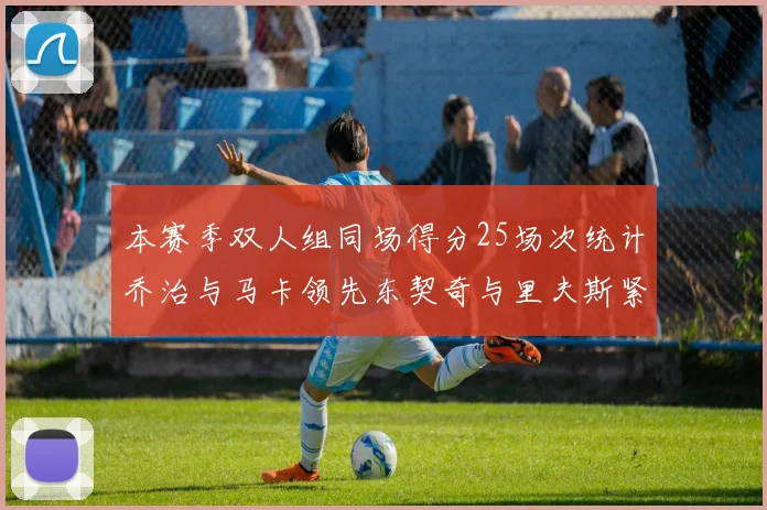 本赛季双人组同场得分25场次统计乔治与马卡领先东契奇与里夫斯紧随其后