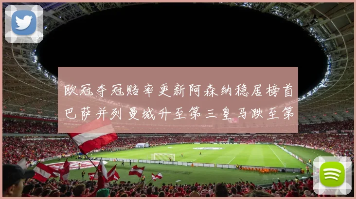 欧冠夺冠赔率更新阿森纳稳居榜首巴萨并列曼城升至第三皇马跌至第七